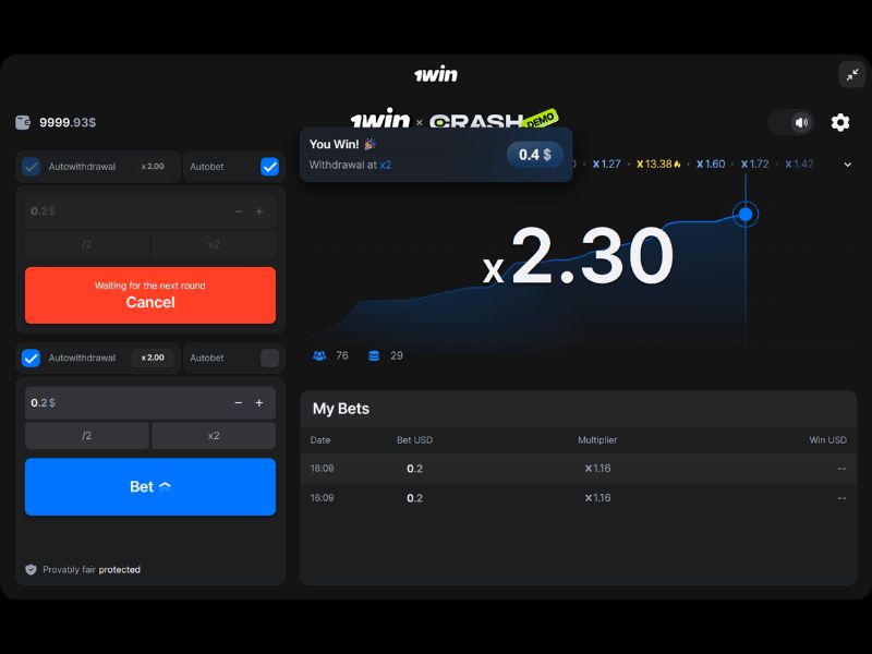 Fordeler og ulemper ved Crash