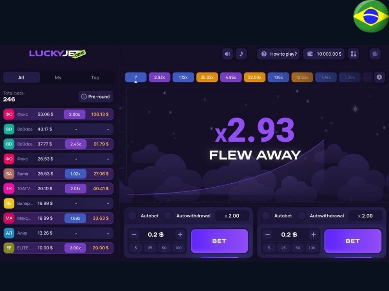 Часто задаваемые вопросы