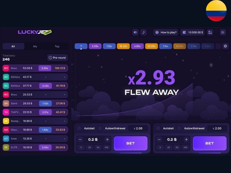 Часто задаваемые вопросы