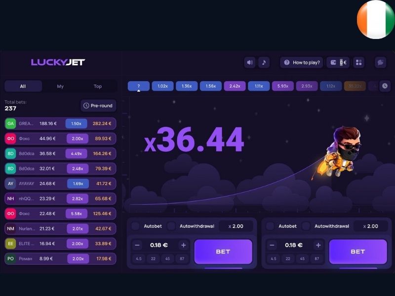 Стратегии для игроков из Кот-д'Ивуара