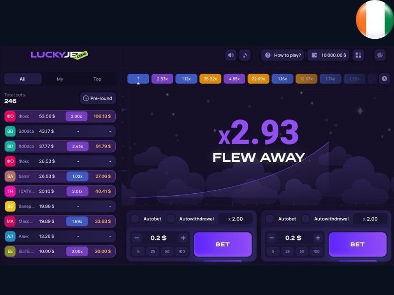 Часто задаваемые вопросы