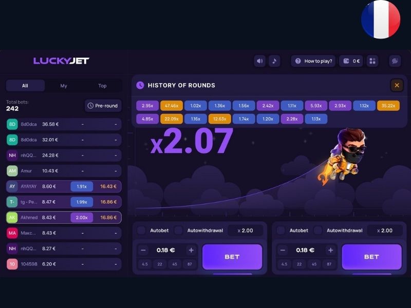 Стратегии для игроков из Франции