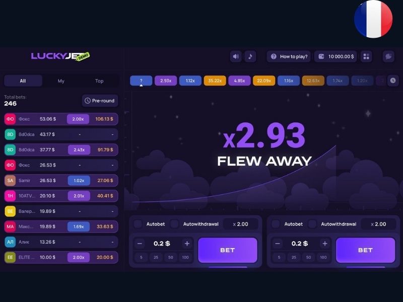 Часто задаваемые вопросы