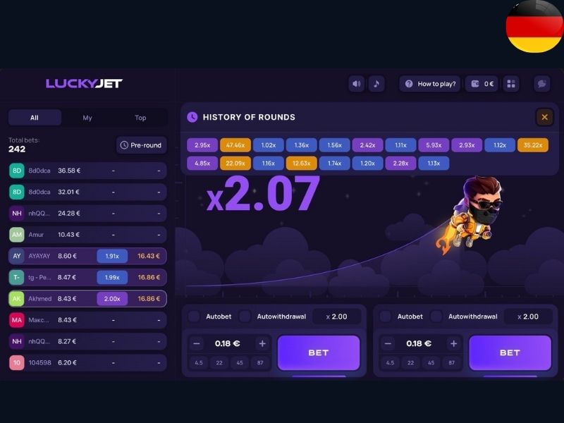 Стратегии для игроков из Германии