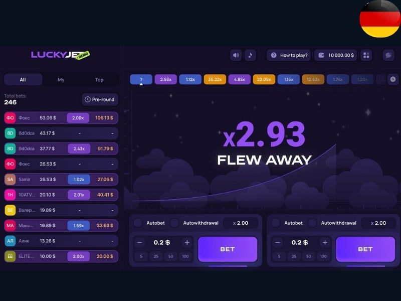 Часто задаваемые вопросы