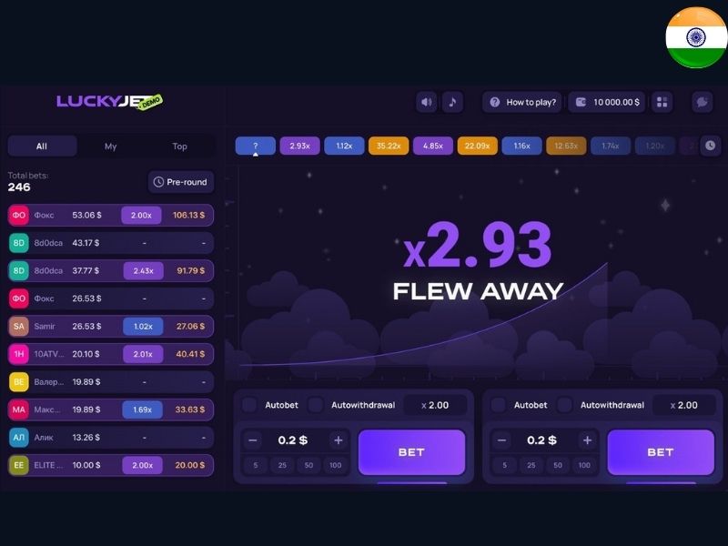 Часто задаваемые вопросы