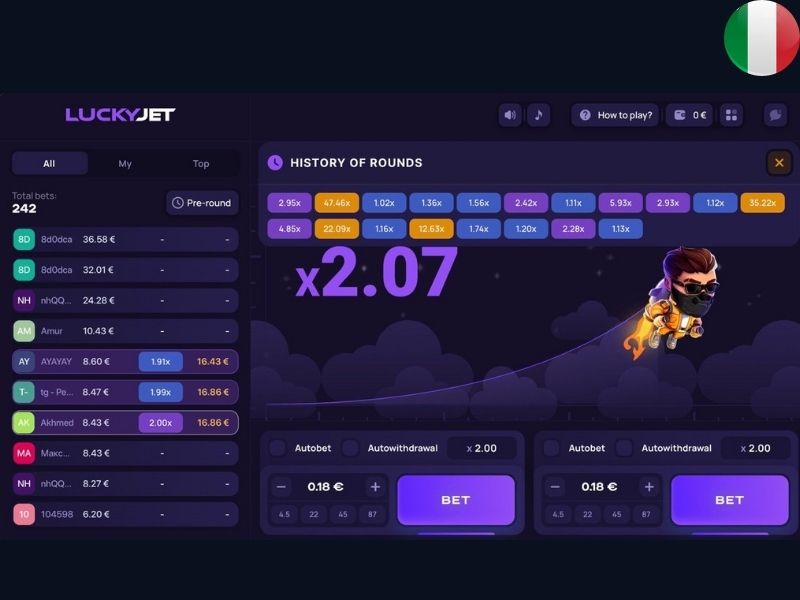 Стратегии для игроков из Италии