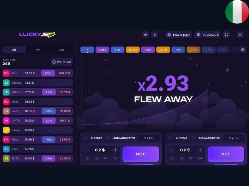 Часто задаваемые вопросы