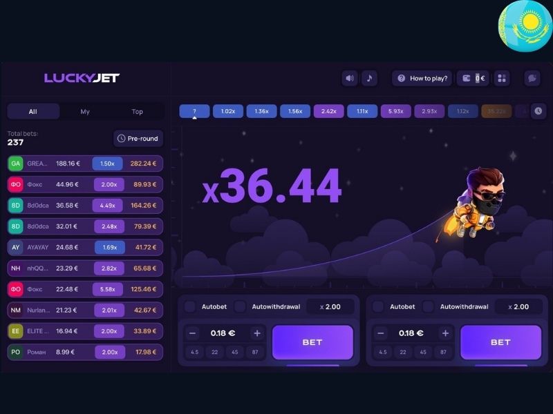 Стратегии для игроков из Казахстана