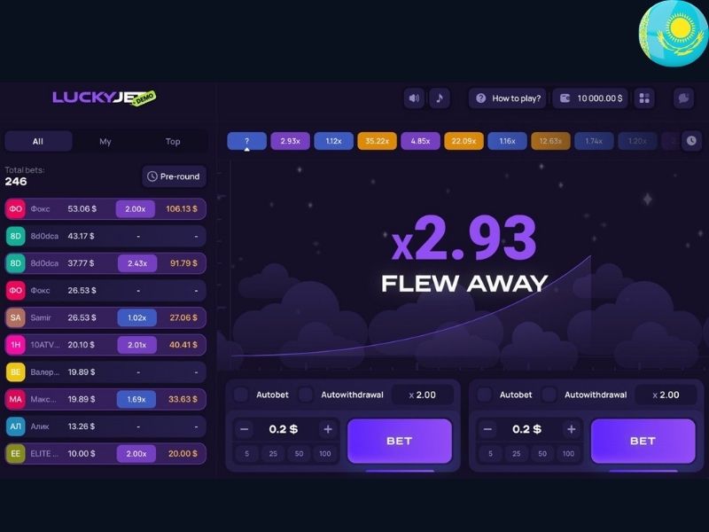 Часто задаваемые вопросы