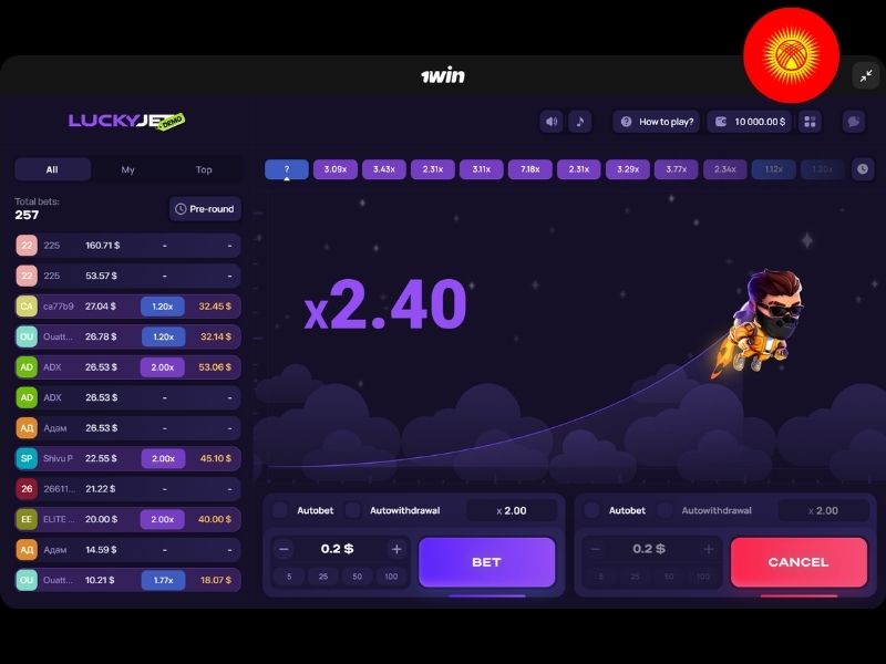 Стратегии для игроков из Кыргызстана