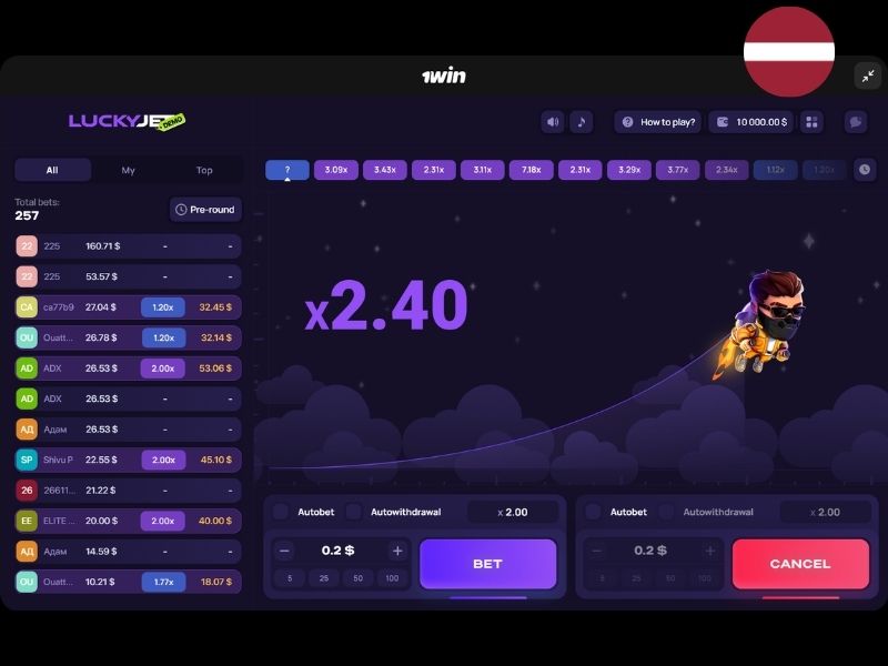 Strategien für Spieler aus Lettland