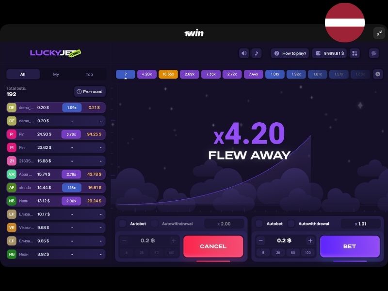 Häufig gestellte Fragen