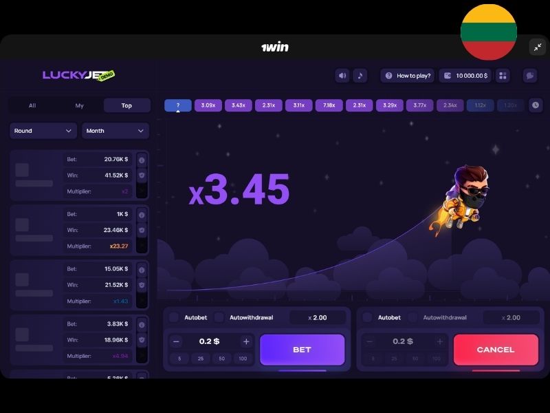 Strategier for spillere fra Litauen