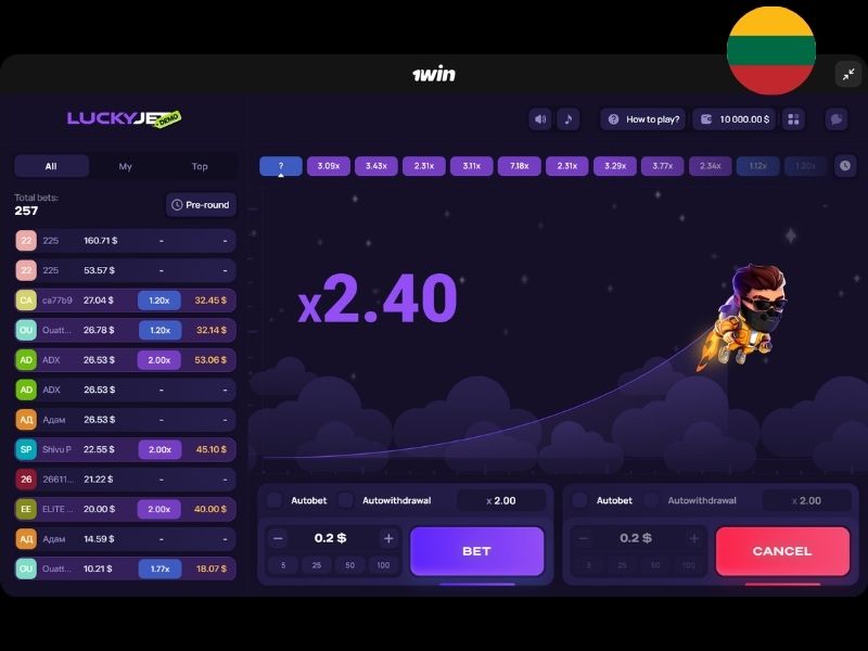 Mobilversjonen av Lucky Jet for spillere i Litauen