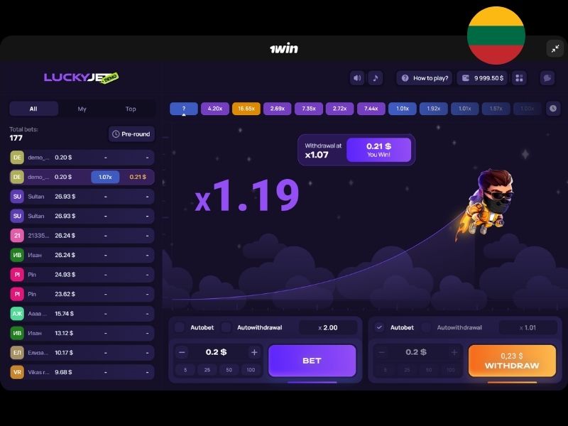 Ofte stilte spørsmål