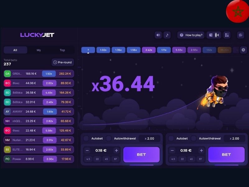 Стратегии для игроков из Марокко