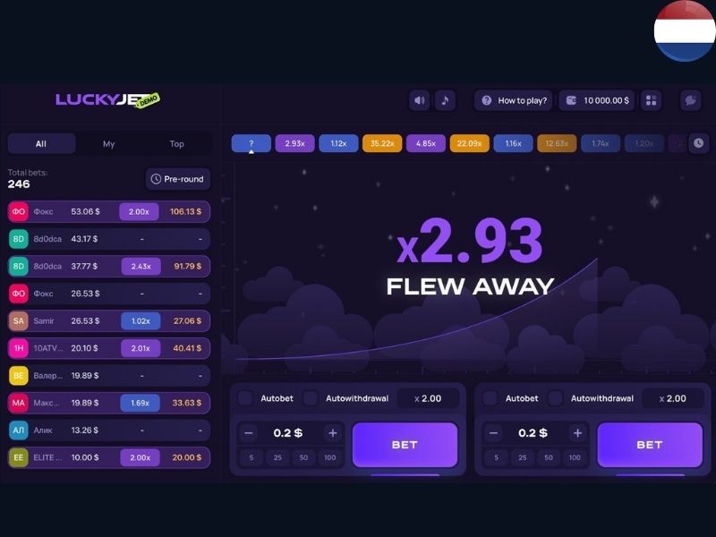 Часто задаваемые вопросы