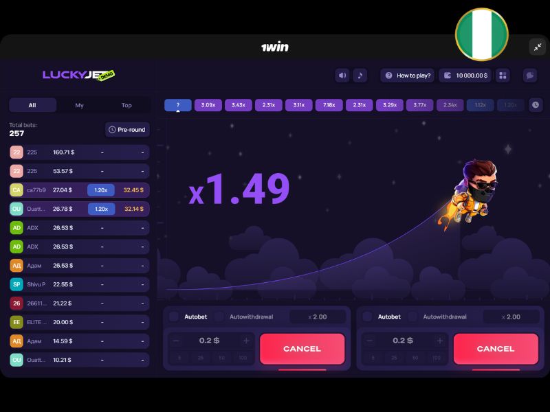 Strategien für Spieler aus Nigeria