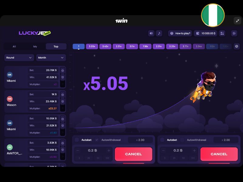 Boni und Aktionen für Spieler aus Nigeria