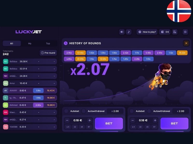 Стратегии для игроков из Норвегии