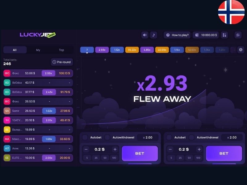 Часто задаваемые вопросы