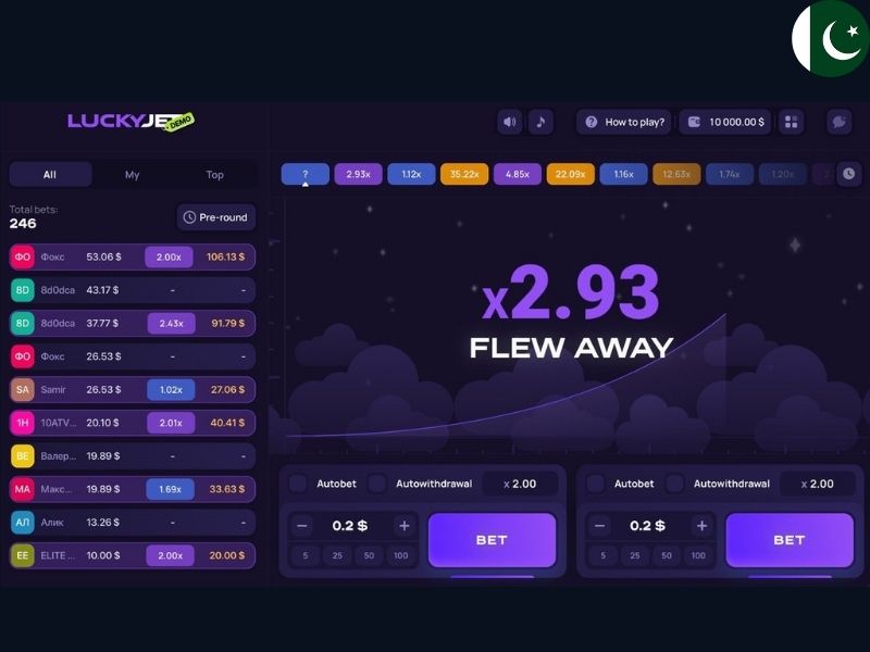 Часто задаваемые вопросы