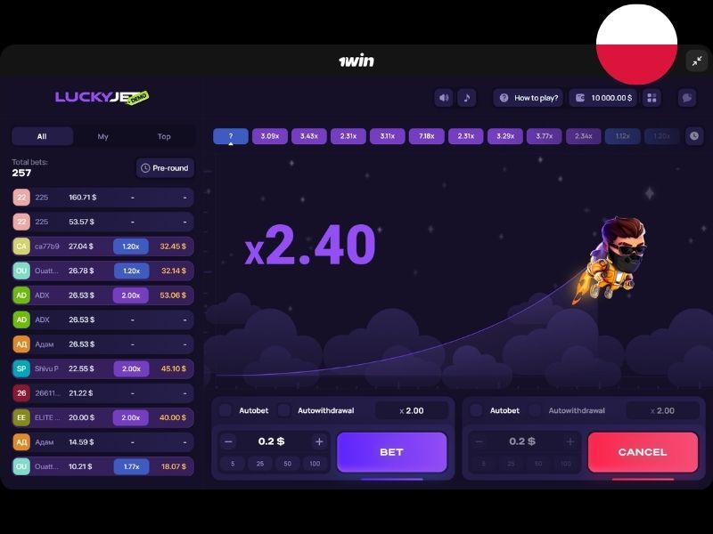 Бонусы и акции для игроков из Польши