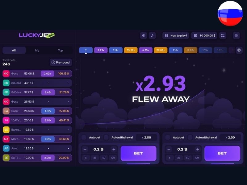 Часто задаваемые вопросы