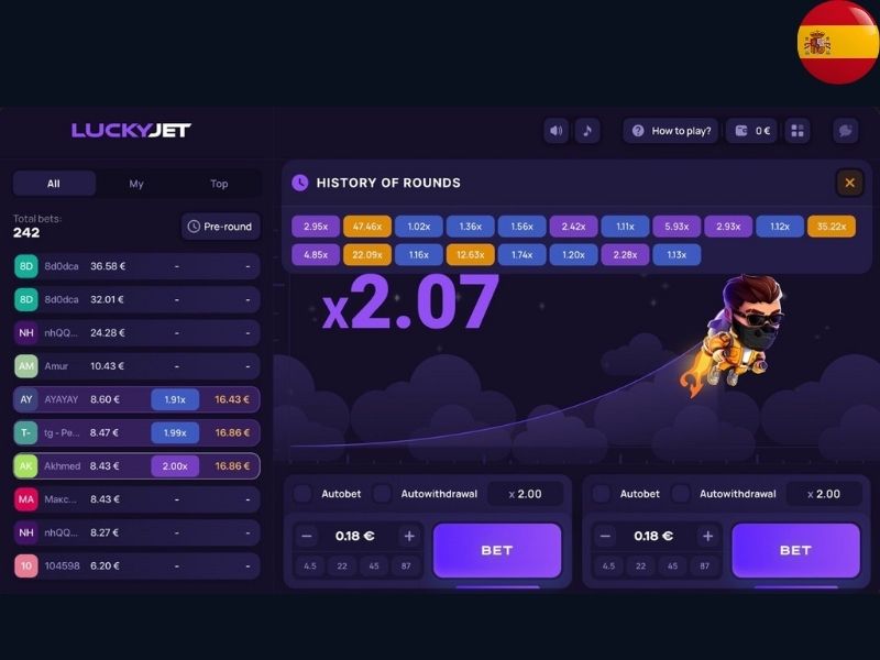 Стратегии для игроков из Испании