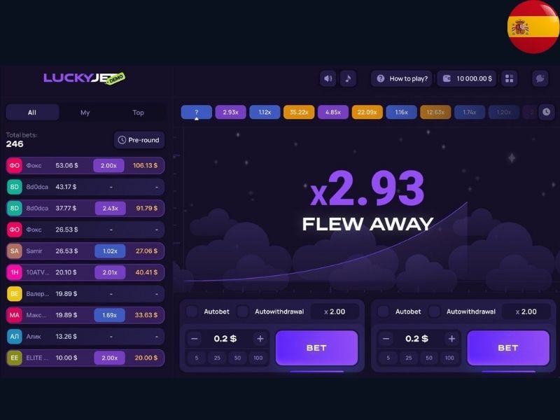 Часто задаваемые вопросы