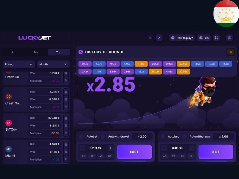 Lucky Jet в Таджикистане на 1Win