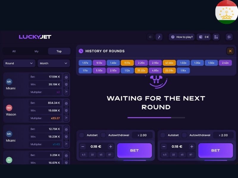 Особенности Lucky Jet для игроков из Таджикистана