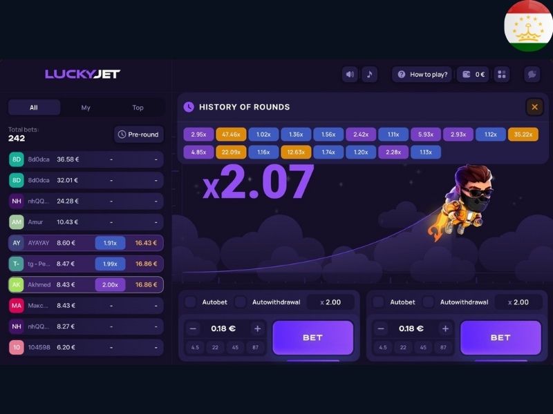 Стратегии для игроков из Таджикистана