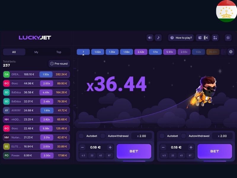 Мобильная версия Lucky Jet для игроков из Таджикистана