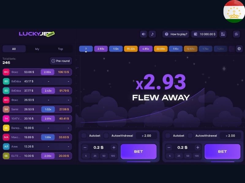 Часто задаваемые вопросы