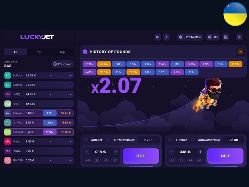 Стратегии для игроков с Украины