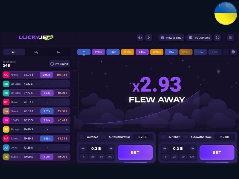 Часто задаваемые вопросы