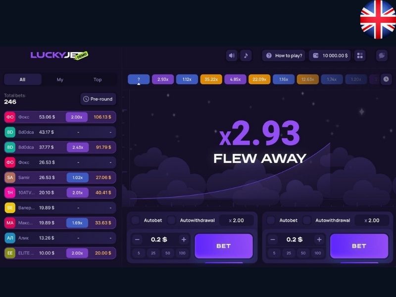 Часто задаваемые вопросы