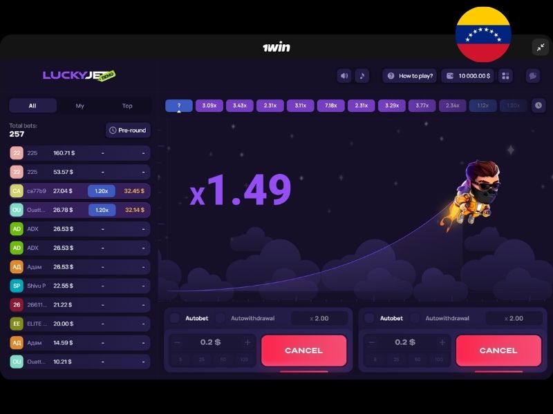 Strategien für Spieler aus Venezuela