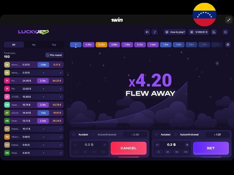 Häufig gestellte Fragen